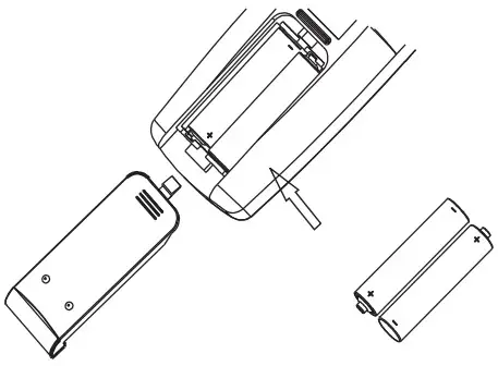 WALTON 30K 30000BTU Ceiling Air Conditioner - Fig 3