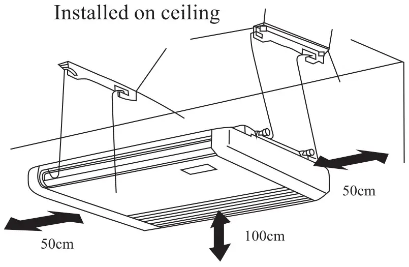 WALTON 30K 30000BTU Ceiling Air Conditioner - Fig 5
