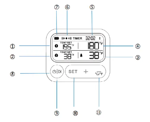 BFOUR BF-20 Smart Meat Thermometer fig 1