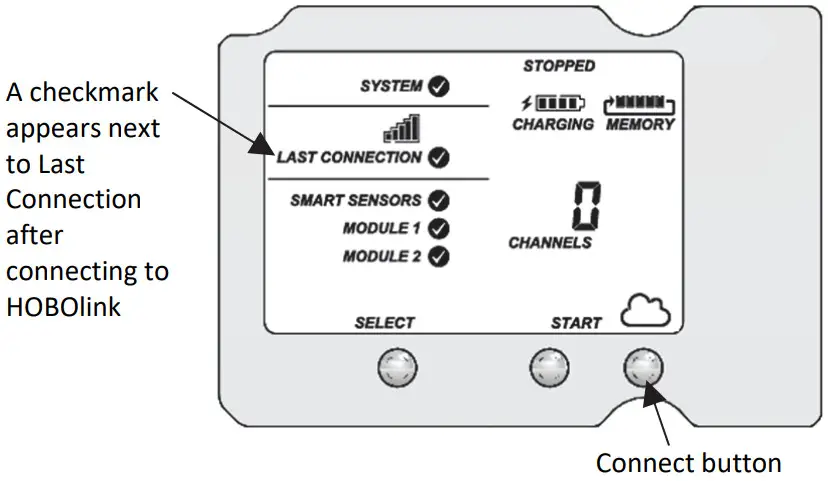 HOBO RX3000 Remote Monitoring Station - Configure Device