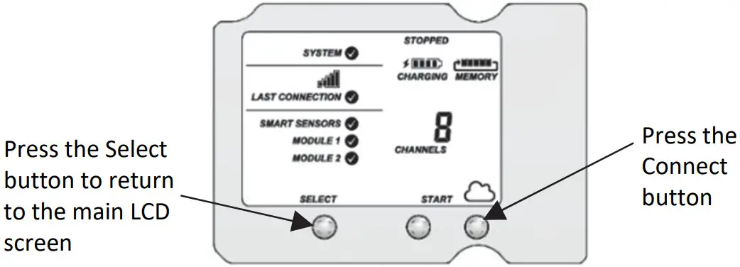 HOBO RX3000 Remote Monitoring Station - HOBOlink