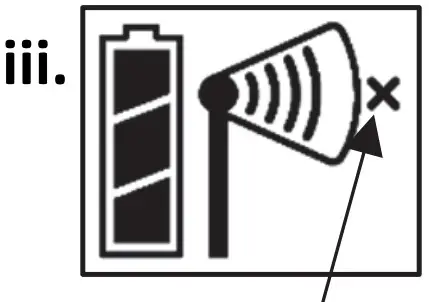 HOBO RX3000 Remote Monitoring Station - Network 3