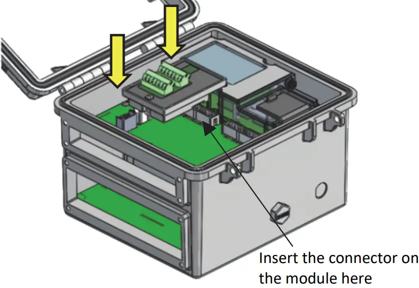 HOBO RX3000 Remote Monitoring Station - Optional Modules