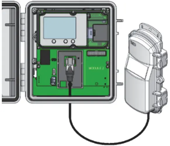 HOBO RX3000 Remote Monitoring Station - RXW Manager
