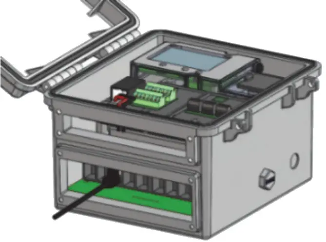 HOBO RX3000 Remote Monitoring Station - Smart Sensors