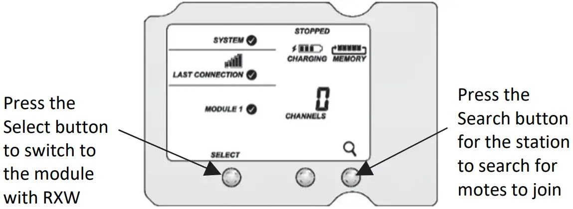 HOBO RX3000 Remote Monitoring Station - Wireless Sensors