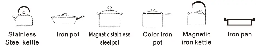 THE HOME DEPOT TGI-1500 Induction Cooker-fig2