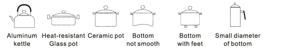 THE HOME DEPOT TGI-1500 Induction Cooker-fig3