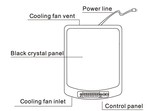 THE HOME DEPOT TGI-1500 Induction Cooker-fig5