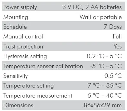 INNGENSO IT101 Wireless Digital WiFi Thermostat 1