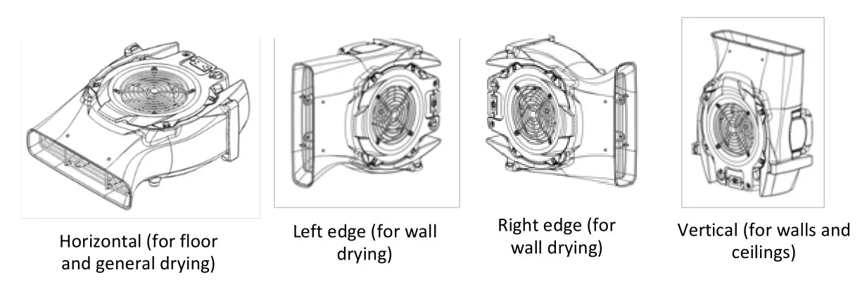 DRIEAZ 120090 Pro Carpet Blower Velo Air Mover - Operating Positions