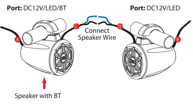 PYLE PLMRWB45W 4 Inch Waterproof Rated Marine Tower Speakers - figure 3