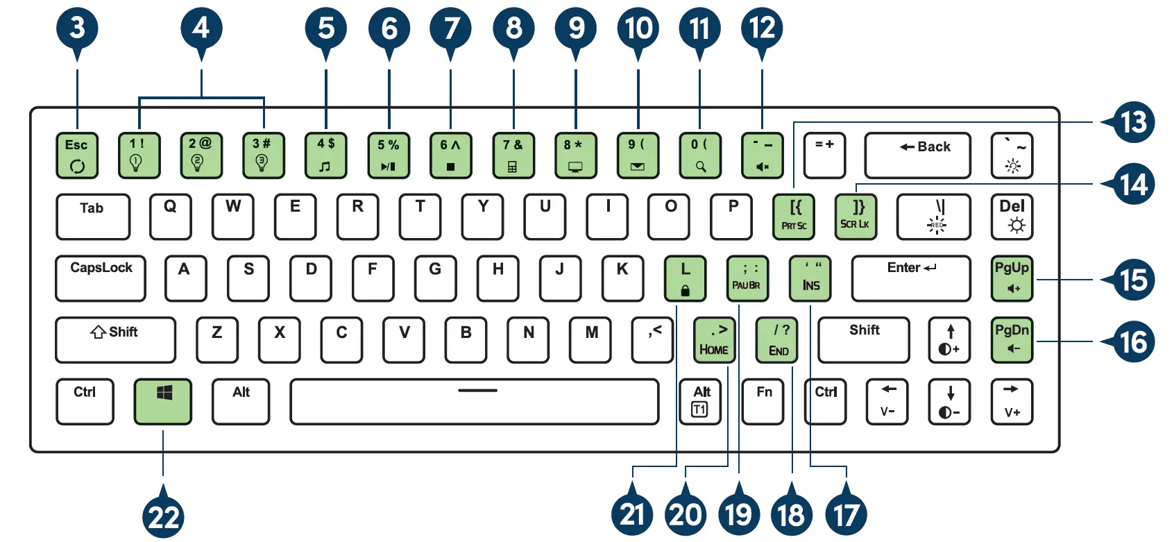 prolink GK-6002MS Mechanical Gaming Keyboard 04