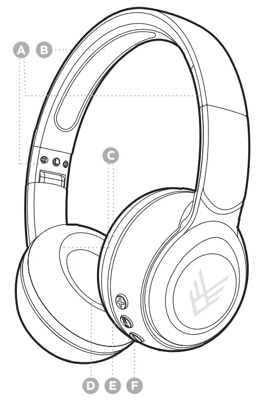 audeeo AOCURIO Wireless Headphones-5