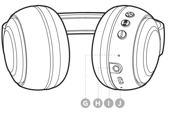 audeeo AOCURIO Wireless Headphones-6