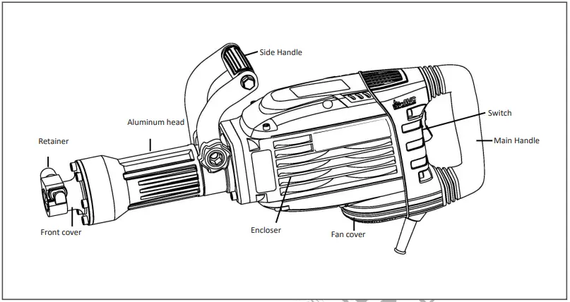 Description of main parts
