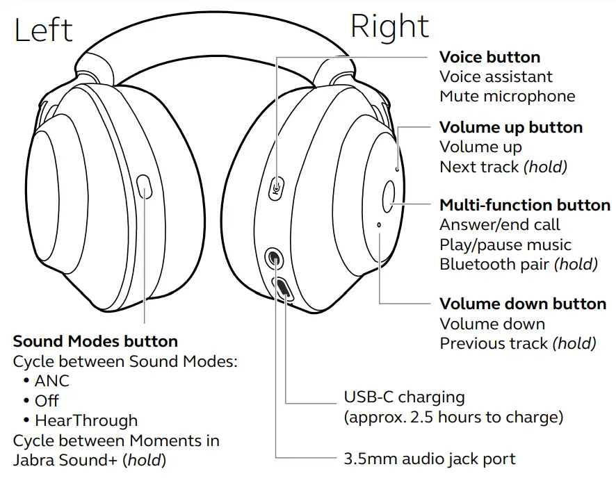Jabra Wireless Headphones - Jabra Elite 85h