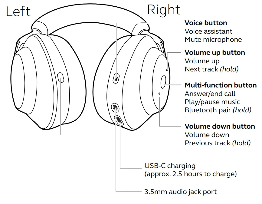 Jabra Wireless Headphones - Sound Modes button