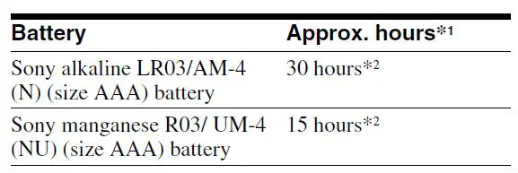 Sony-MDR-NC60-Noise-Canceling-Headphone (4)