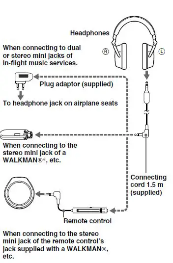 Sony-MDR-NC60-Noise-Canceling-Headphone (8)