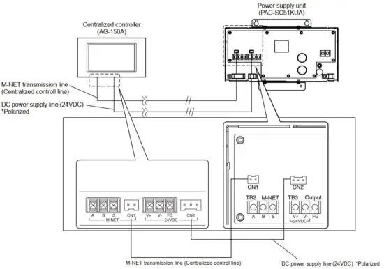 FIG 15 Installation.JPG