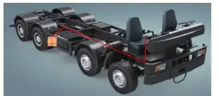 AUTEL-ASR100-Side-Radar-fig-8