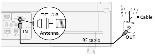 PHILIPS 43PUL7672 7600 Series Borderless Design Google TV fig 10