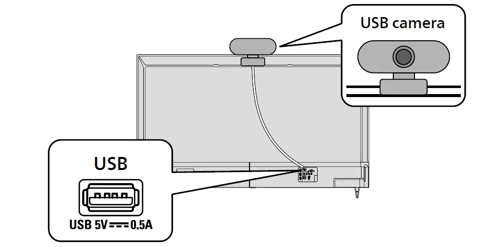 PHILIPS 43PUL7672 7600 Series Borderless Design Google TV fig 9