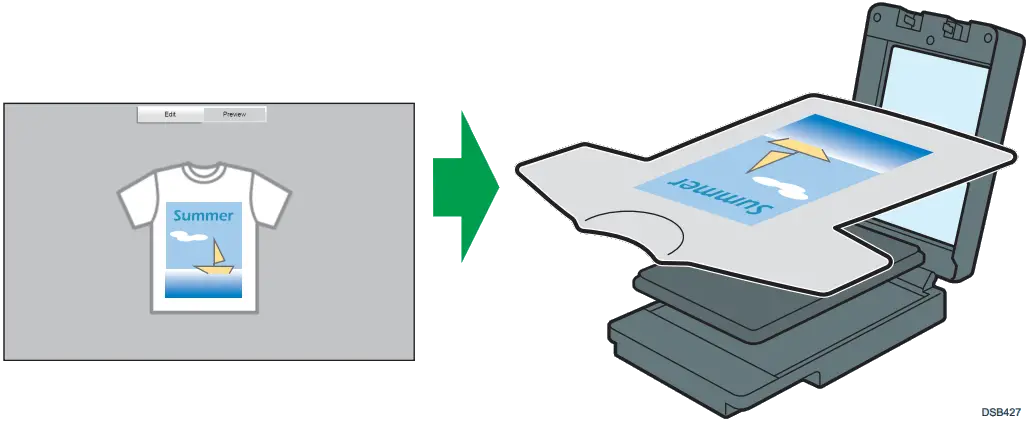 RICOH Ri100 Digital Direct Spray Dtg Printing Machine A5