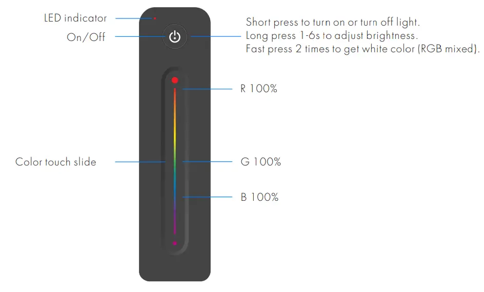 ledyilighting R11 Ultrathin Touch Slide RF Remote Controller - remote 2