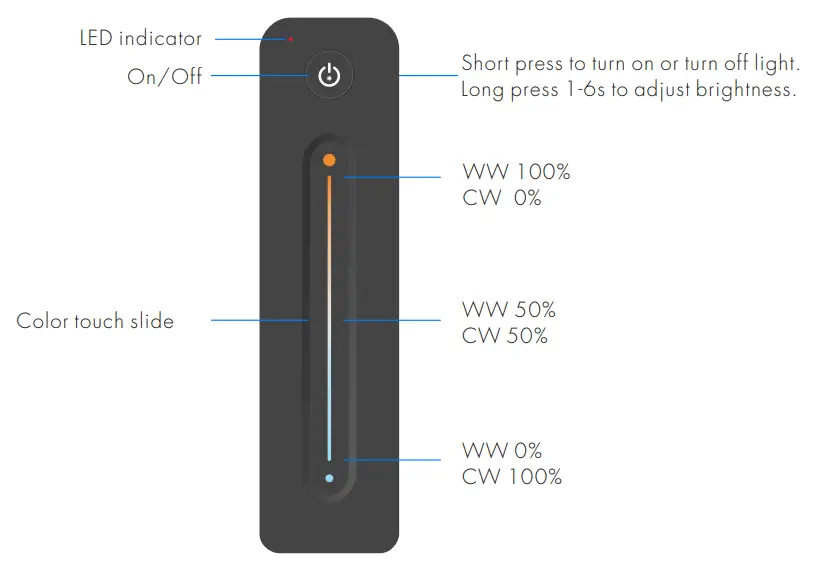 ledyilighting R11 Ultrathin Touch Slide RF Remote Controller - remote