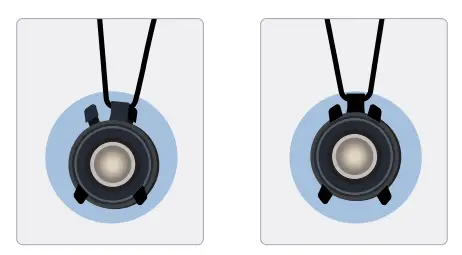Bay Alarm Medial In-Home Medical Alert System FIG 10