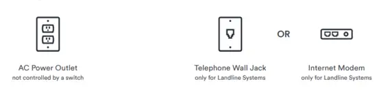 Bay Alarm Medial In-Home Medical Alert System FIG 3