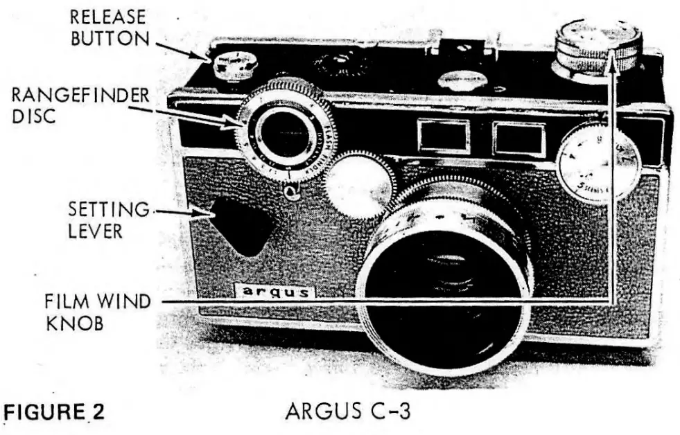 argus C3 Rangefinder Film Camera - Fig 2