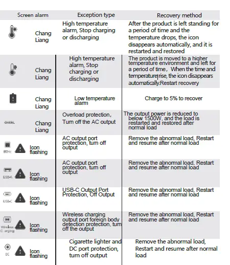 Shenzhenshidinengkejiyouxiangongsi-PS151032-Portable-Power-Station-07