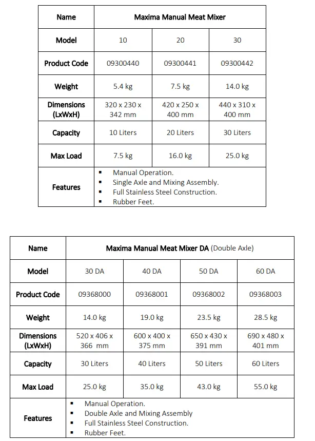 maxima-09300440-Manual-Meat-Mixer-1