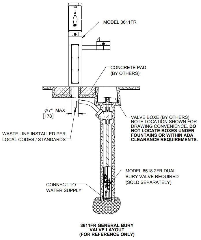 Haws 3611FR Outdoor Bottle Filler Drinking Fountain - 3611FR GENERAL BURY