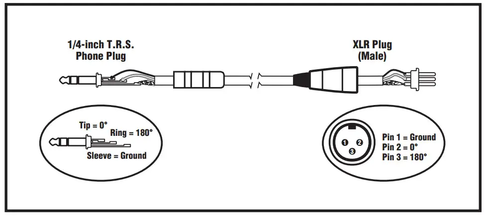 Yorkville AMMINI Acoustic Master Mini Amp - specification