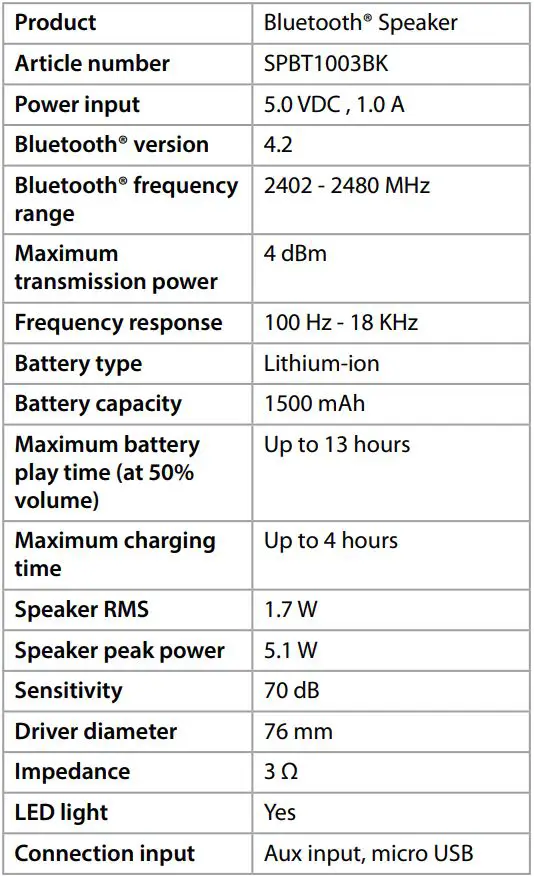 nedis SPBT1003BK Bluetooth Speaker User Guide - Specifications