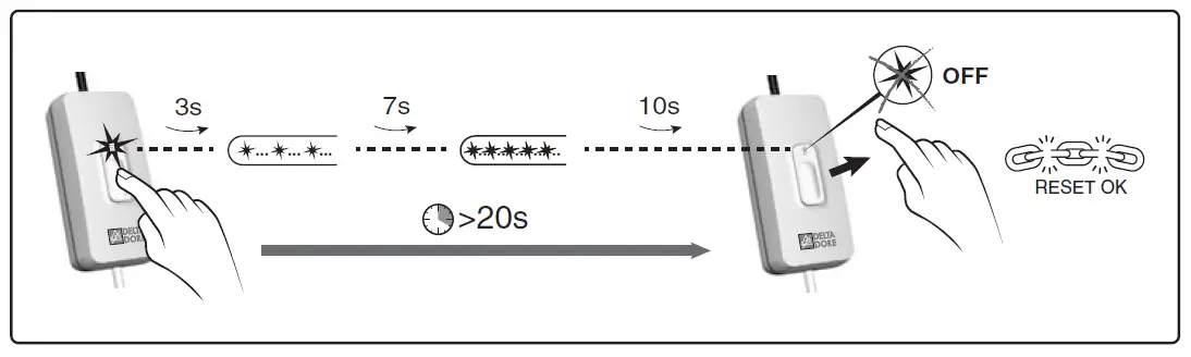 systec-therm-Tydom-Pro-Smart-Home-Box-13