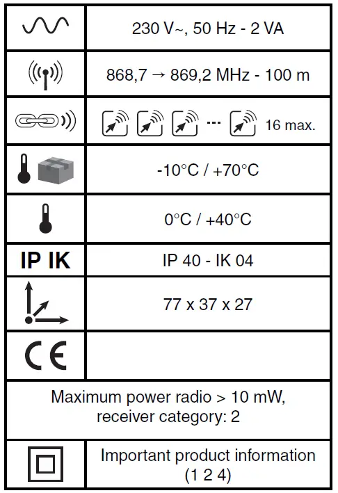 systec-therm-Tydom-Pro-Smart-Home-Box-21
