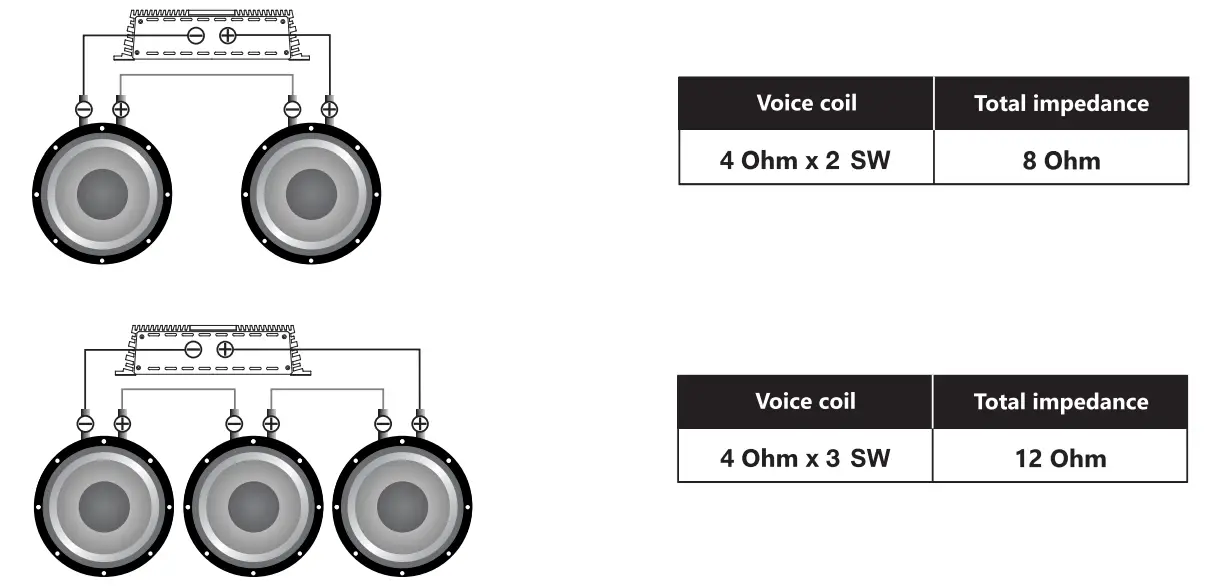 Deaf-BONCE-DPW-1030-Apocalypse-Series-Subwoofer-fig3