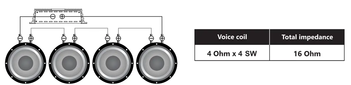 Deaf-BONCE-DPW-1030-Apocalypse-Series-Subwoofer-fig4
