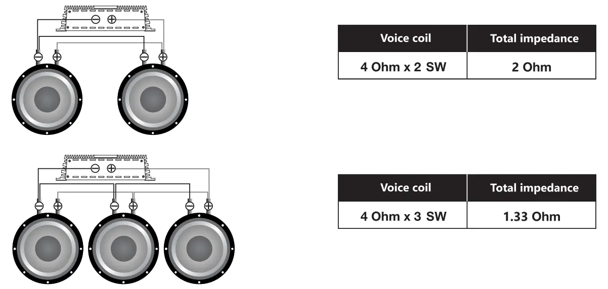 Deaf-BONCE-DPW-1030-Apocalypse-Series-Subwoofer-fig5