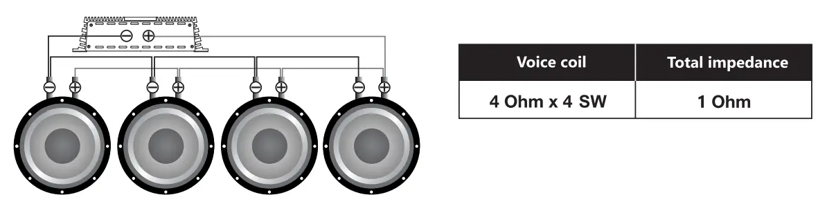 Deaf-BONCE-DPW-1030-Apocalypse-Series-Subwoofer-fig6