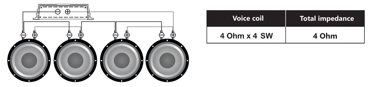 Deaf-BONCE-DPW-1030-Apocalypse-Series-Subwoofer-fig7