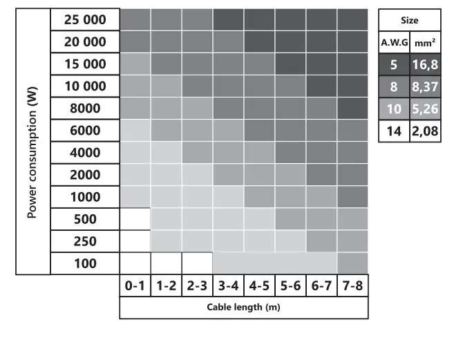 Deaf-BONCE-DPW-1030-Apocalypse-Series-Subwoofer-fig8