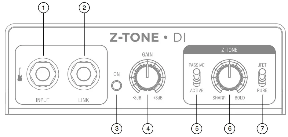IK Multimedia Z-TONE DI - Front panel
