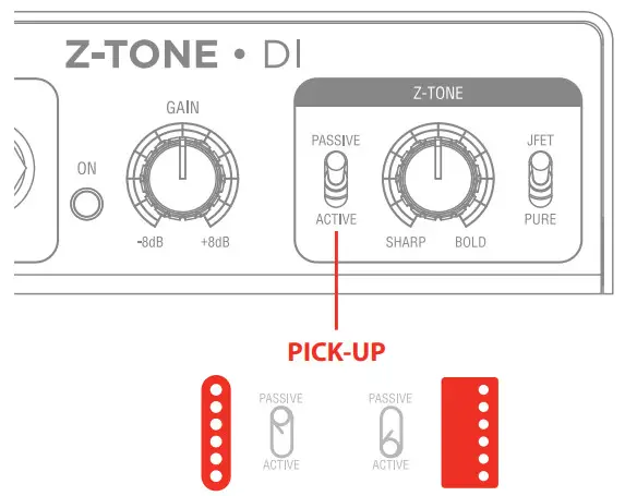IK Multimedia Z-TONE DI - Pick-Up selector