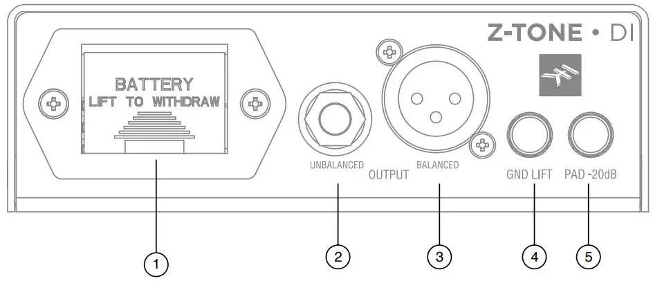 IK Multimedia Z-TONE DI - Rear panel